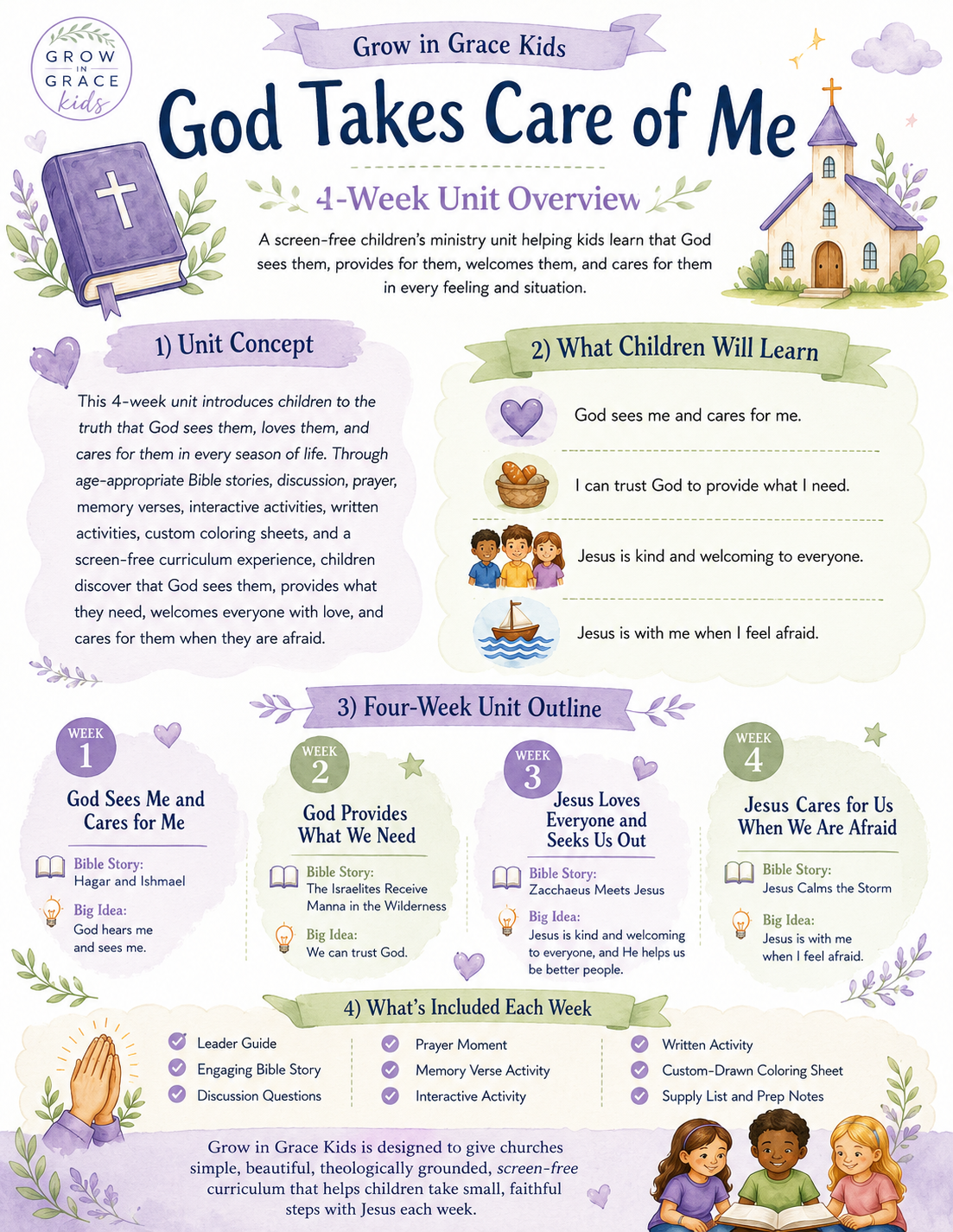God Takes Care of Me four-week unit overview