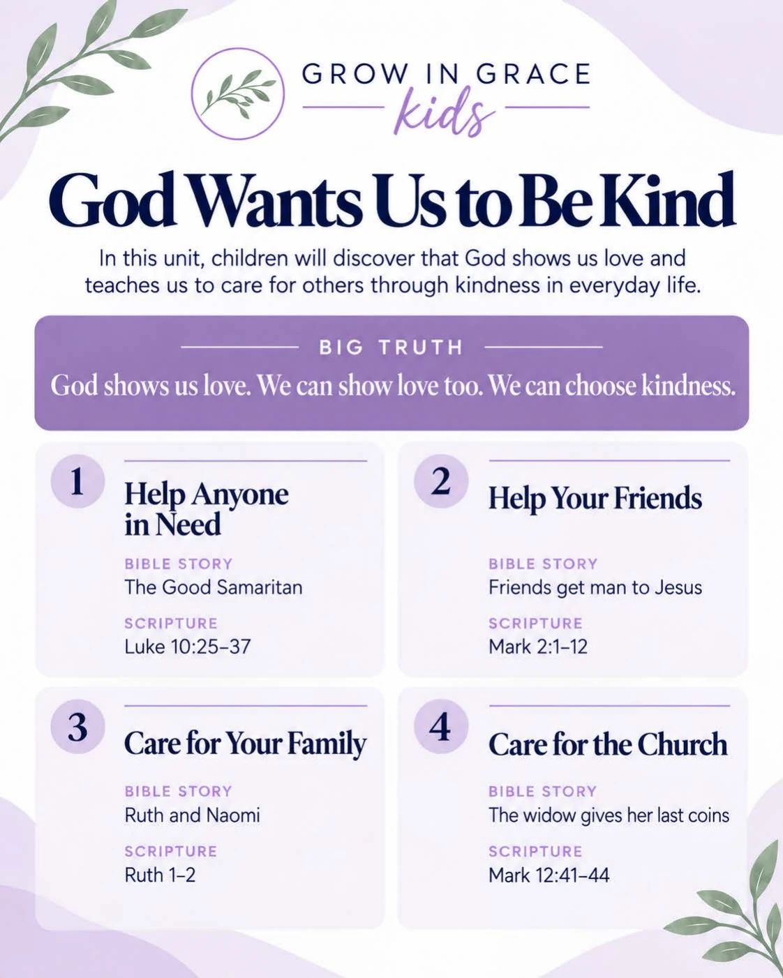 God Wants Us to Be Kind unit overview