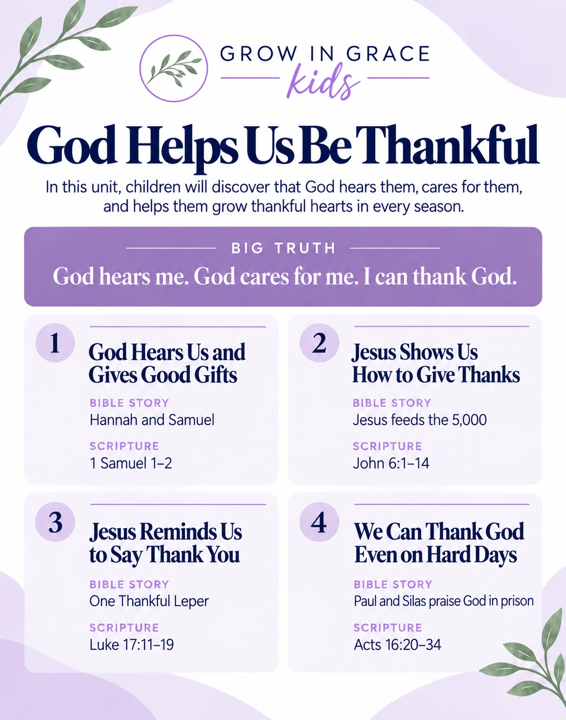 God Helps Us to Be Thankful unit overview